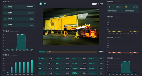 啟世機械軌道焊接智能管理平臺，讓你輕松搞定軌道焊接